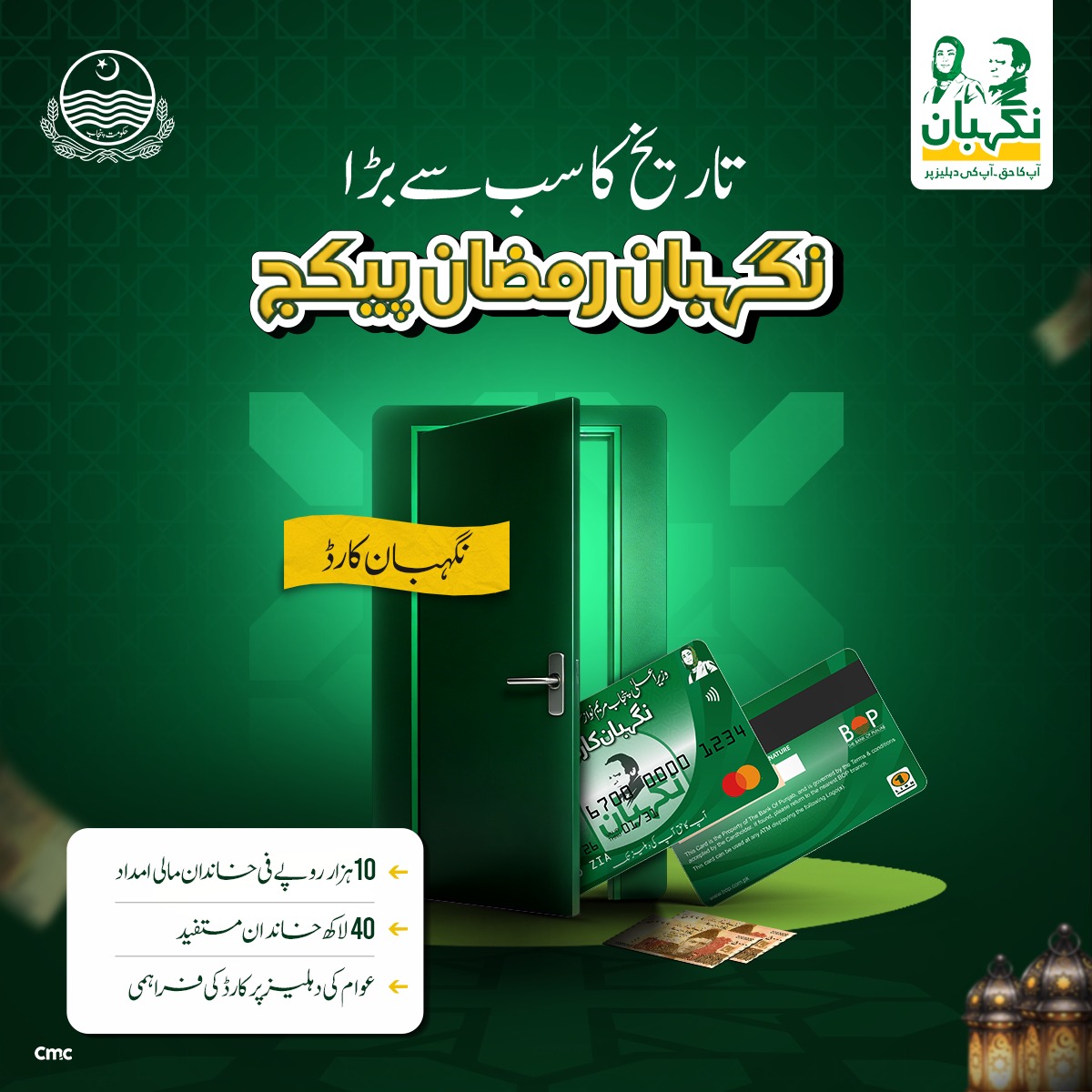 CM PANJAB MARYAM NAWA